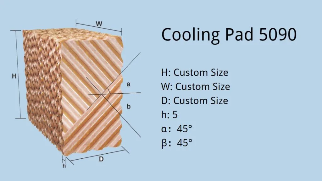 Cooling Pads System